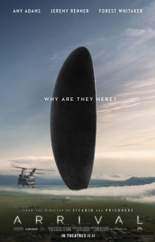 Прибытие / Arrival (2016) Прибытие / Arrival (2016)